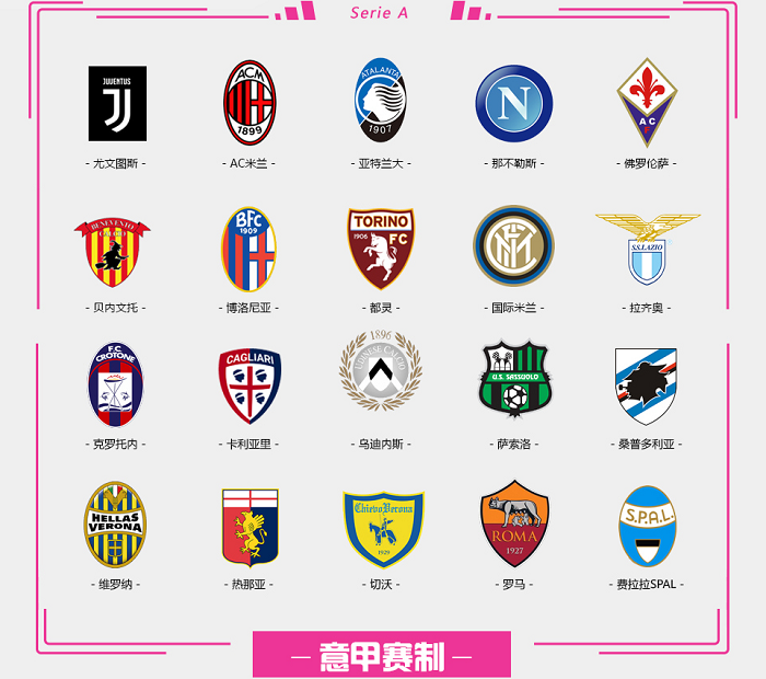 收缩肘区 收缩肘区